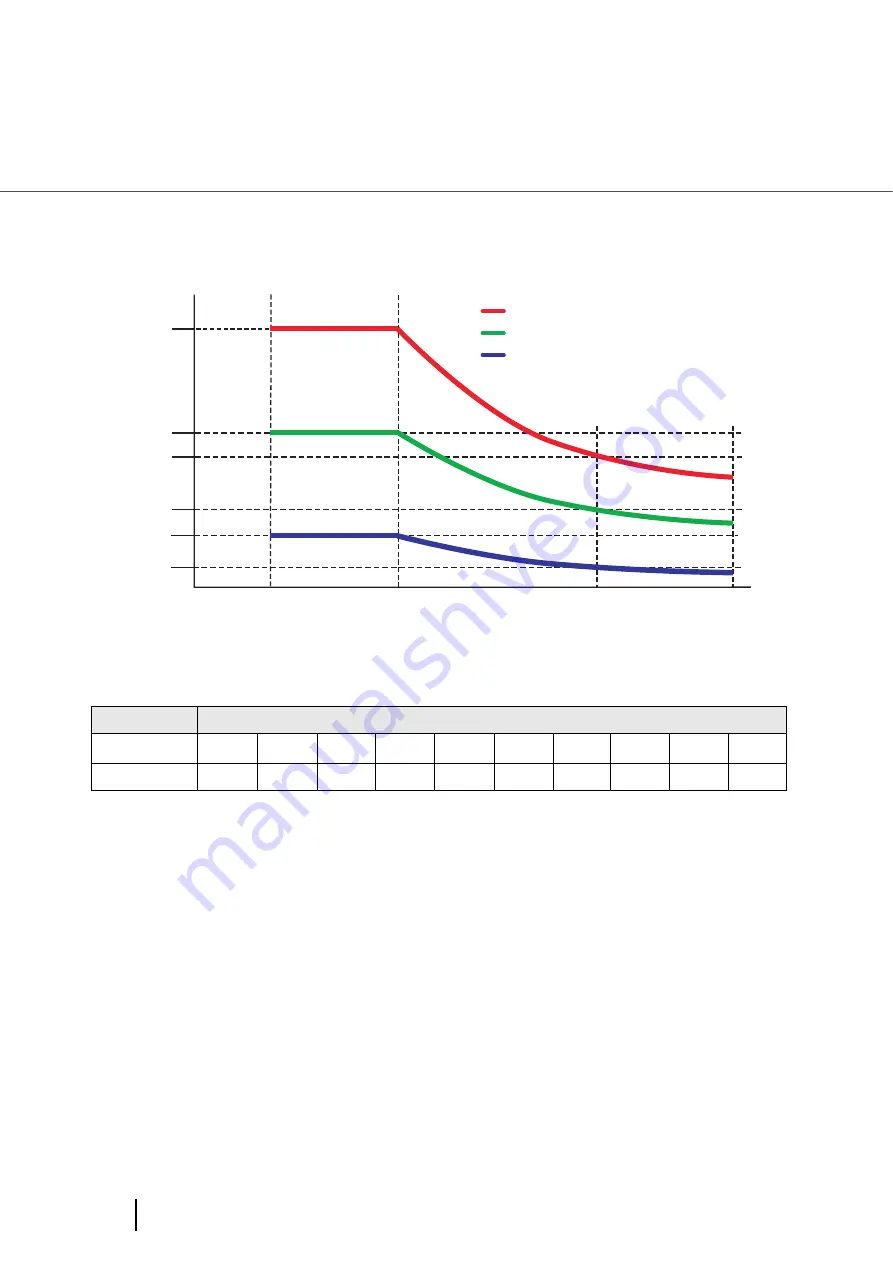 Fujitsu FI-5900C Operator'S Manual Download Page 186