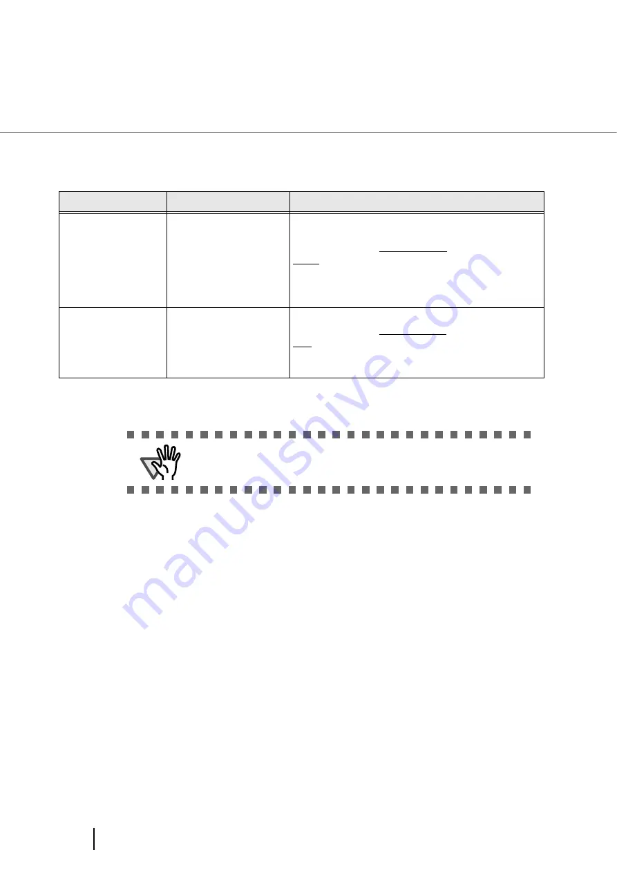 Fujitsu FI-5900C Скачать руководство пользователя страница 244