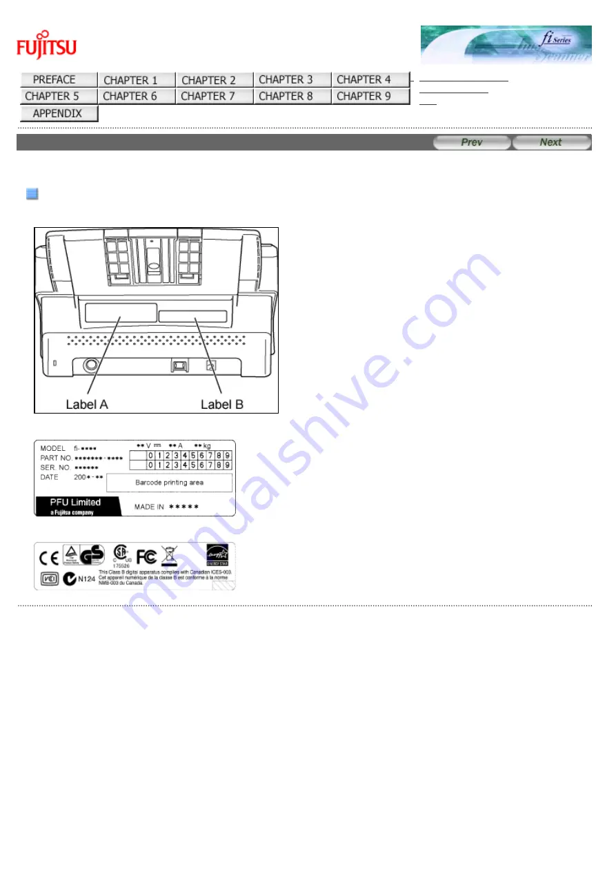 Fujitsu FI-6130 Operator'S Manual Download Page 177