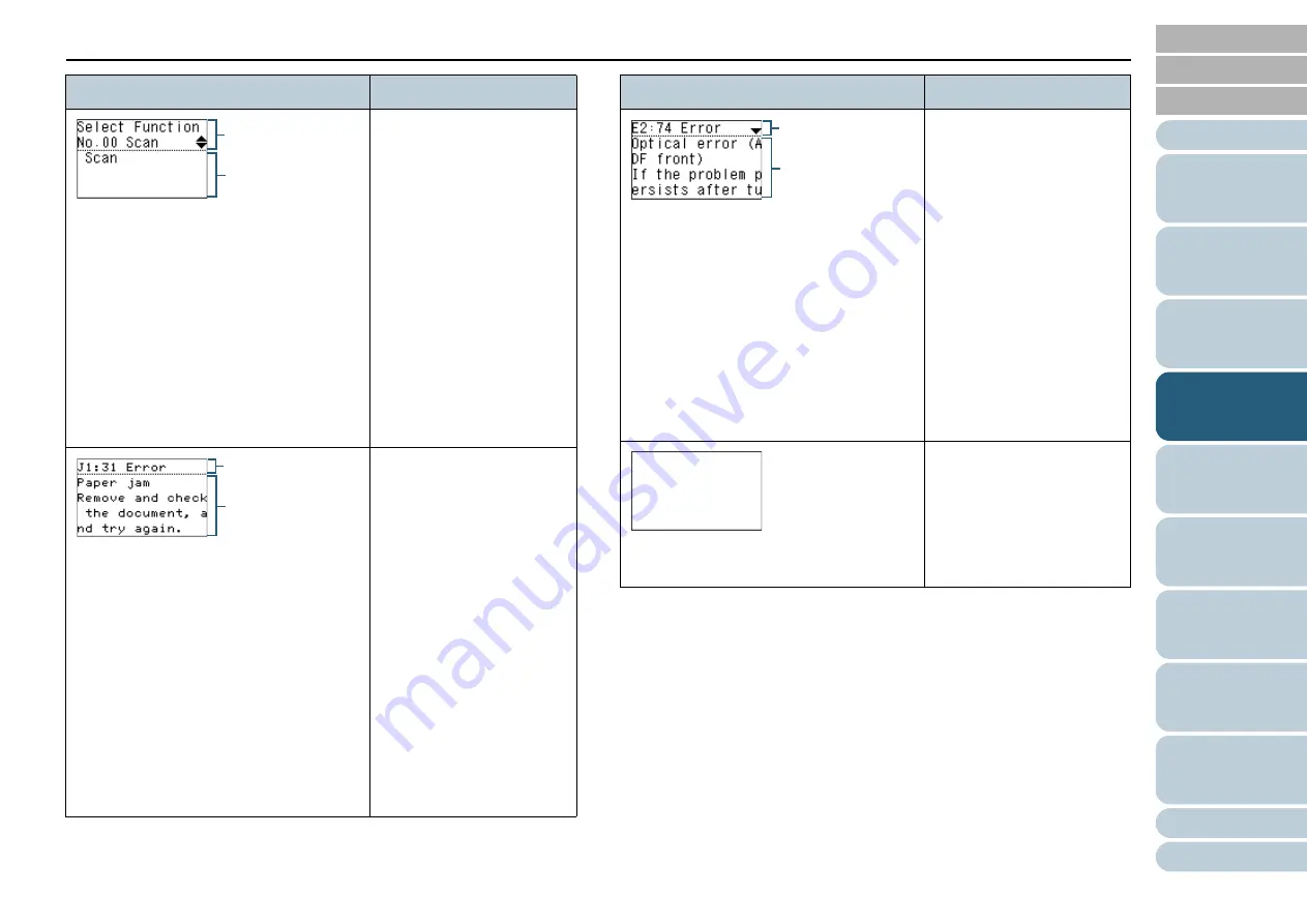 Fujitsu fi-7160 Скачать руководство пользователя страница 64