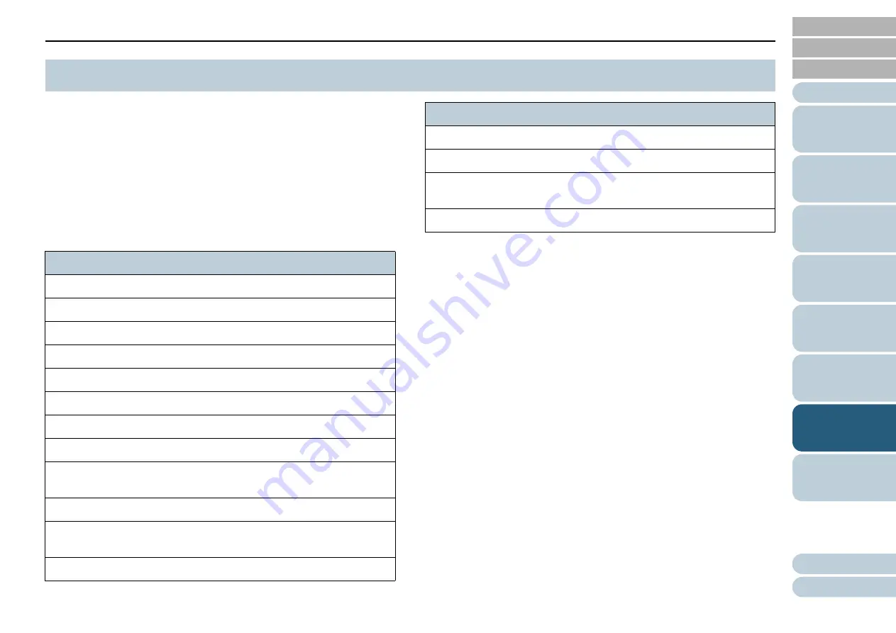 Fujitsu FI-7600 Скачать руководство пользователя страница 134