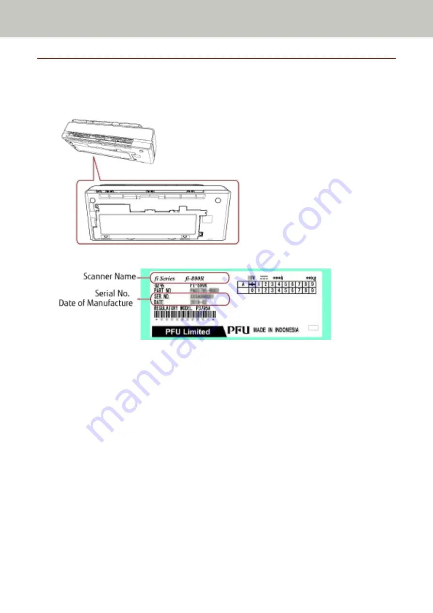 Fujitsu FI-800R Скачать руководство пользователя страница 143