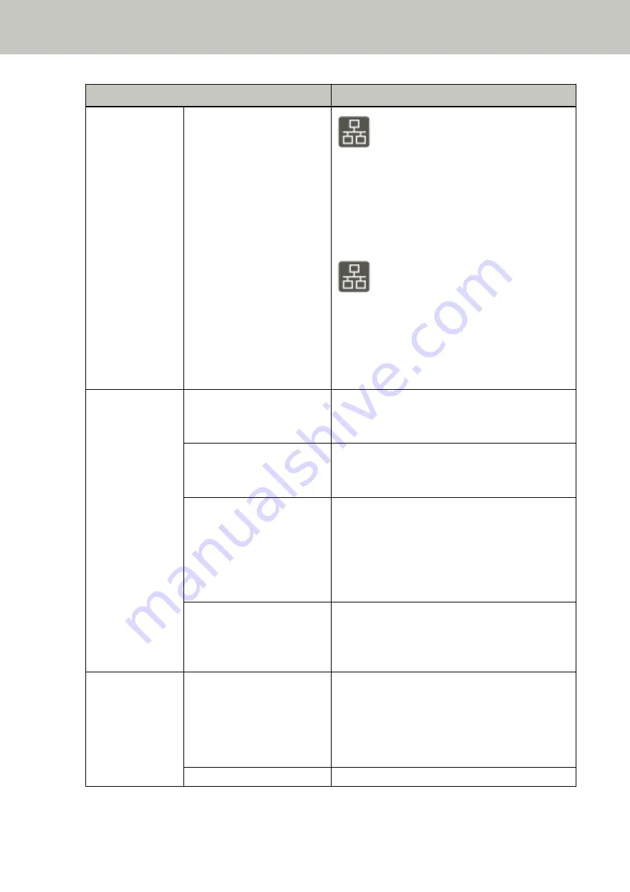 Fujitsu fi-8150 Operator'S Manual Download Page 15