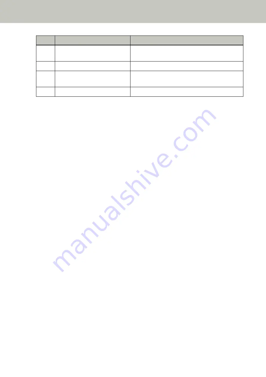 Fujitsu fi-8150 Operator'S Manual Download Page 39