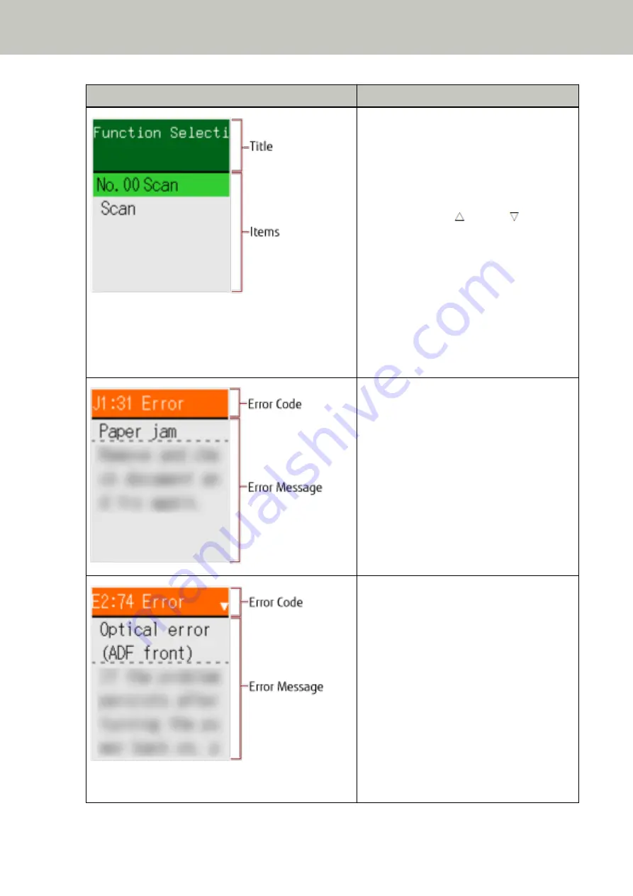 Fujitsu fi-8150 Скачать руководство пользователя страница 141