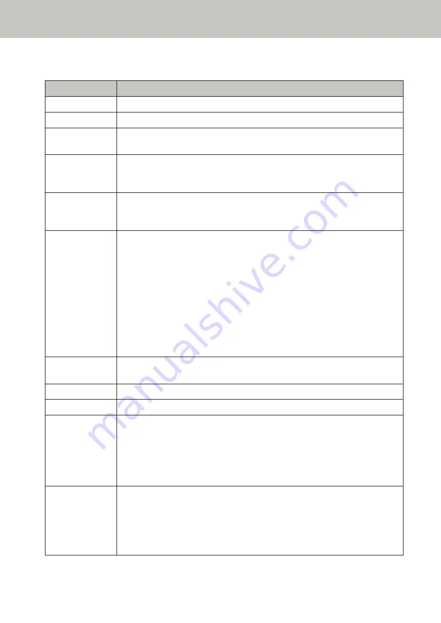 Fujitsu fi-8150 Operator'S Manual Download Page 174