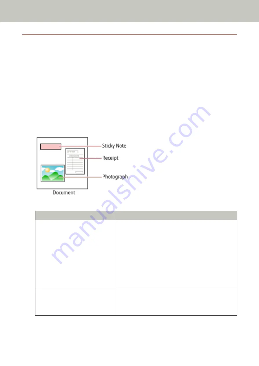 Fujitsu fi-8150 Operator'S Manual Download Page 205