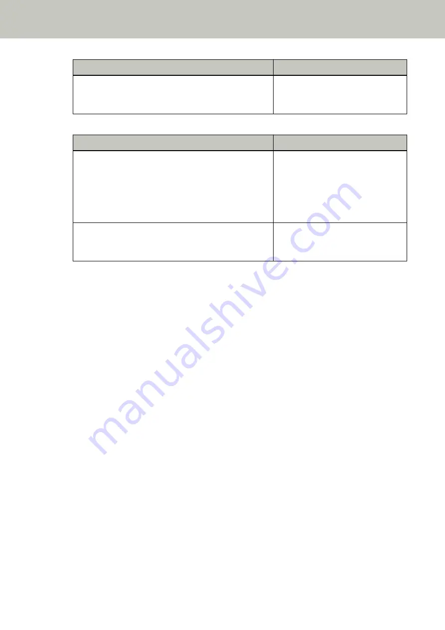 Fujitsu fi-8150 Operator'S Manual Download Page 208