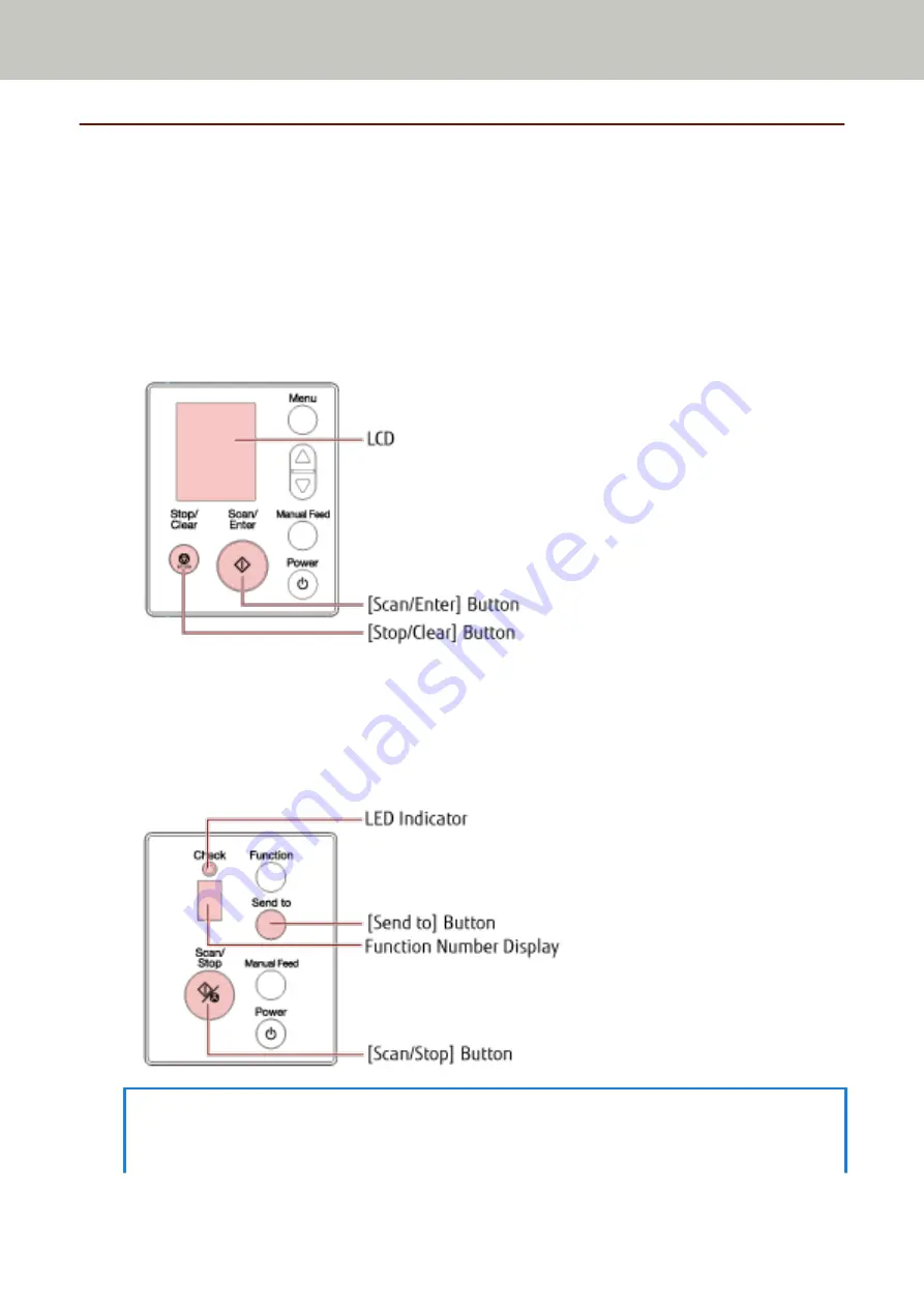 Fujitsu fi-8150 Скачать руководство пользователя страница 248