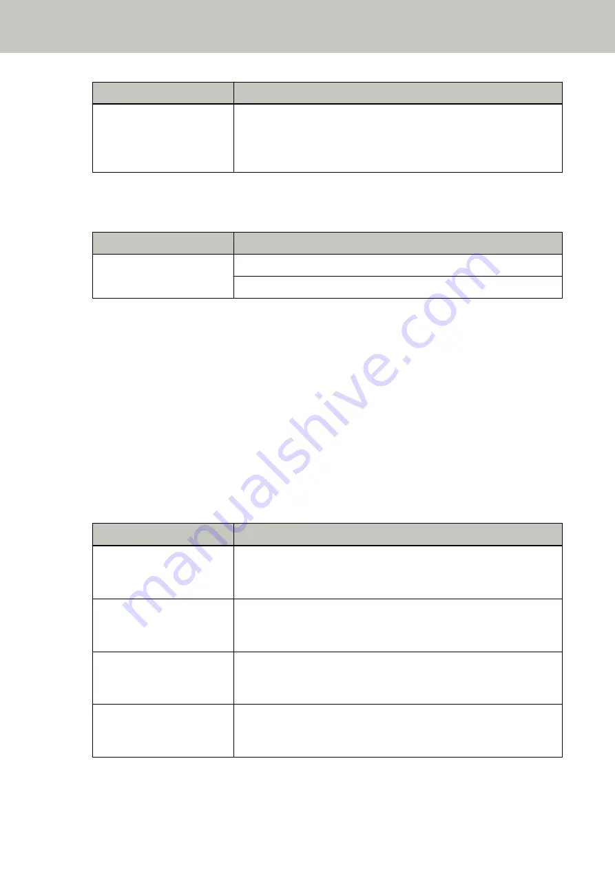 Fujitsu fi-8150 Скачать руководство пользователя страница 266