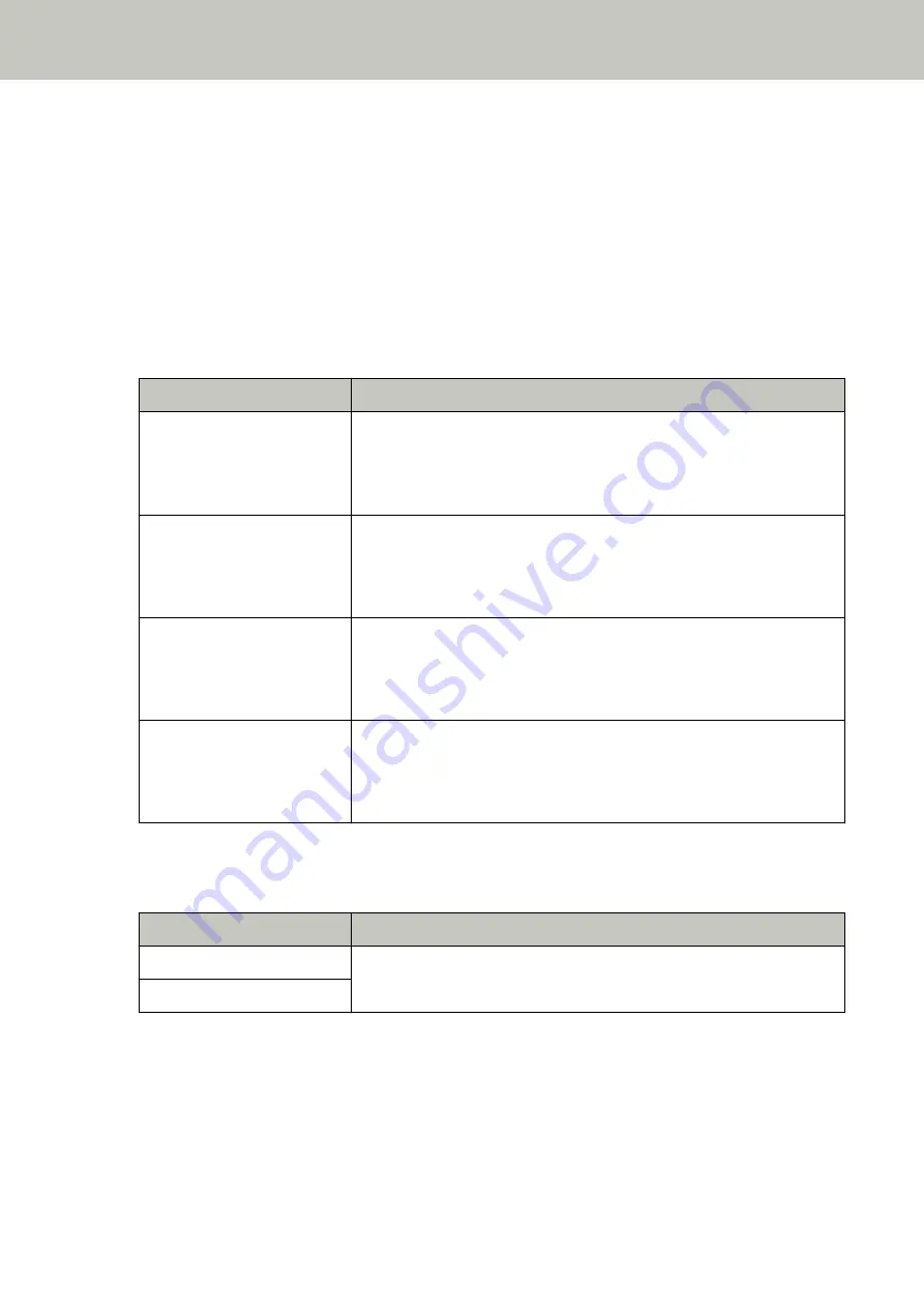 Fujitsu fi-8150 Operator'S Manual Download Page 271