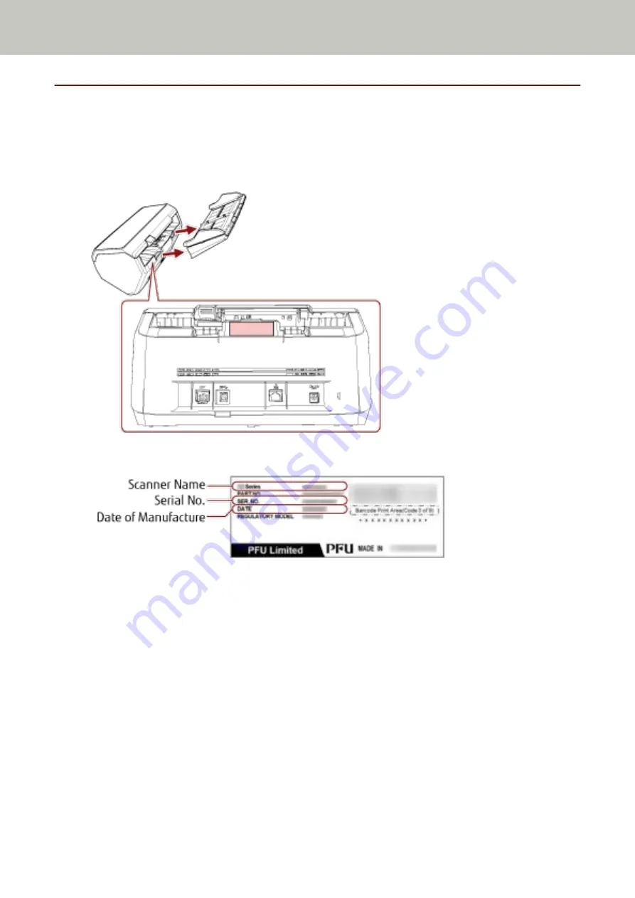 Fujitsu fi-8150 Скачать руководство пользователя страница 332