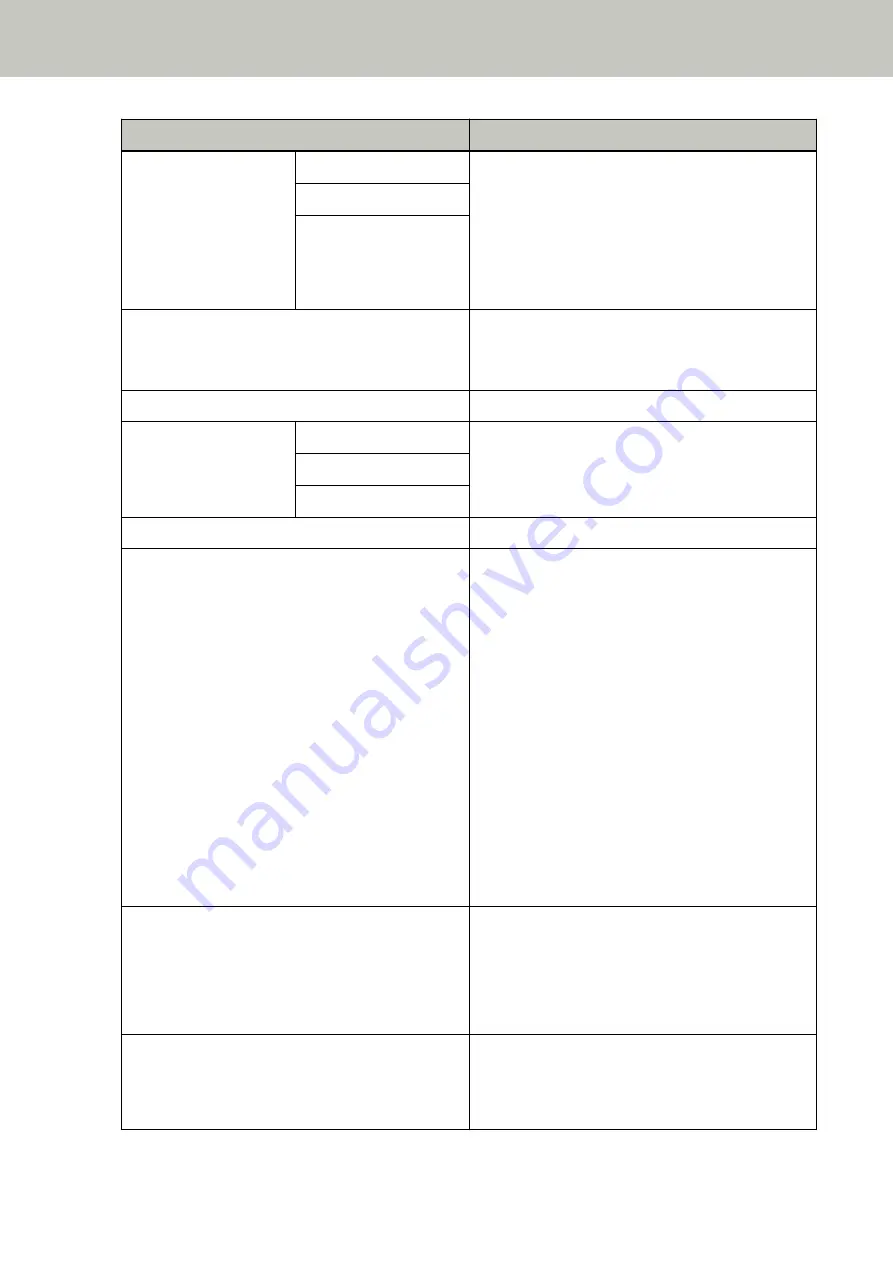 Fujitsu fi-8150 Operator'S Manual Download Page 421