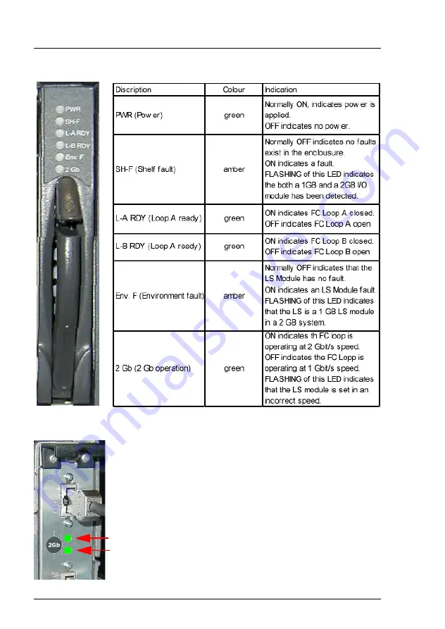 Fujitsu FibreCAT S80 Скачать руководство пользователя страница 14