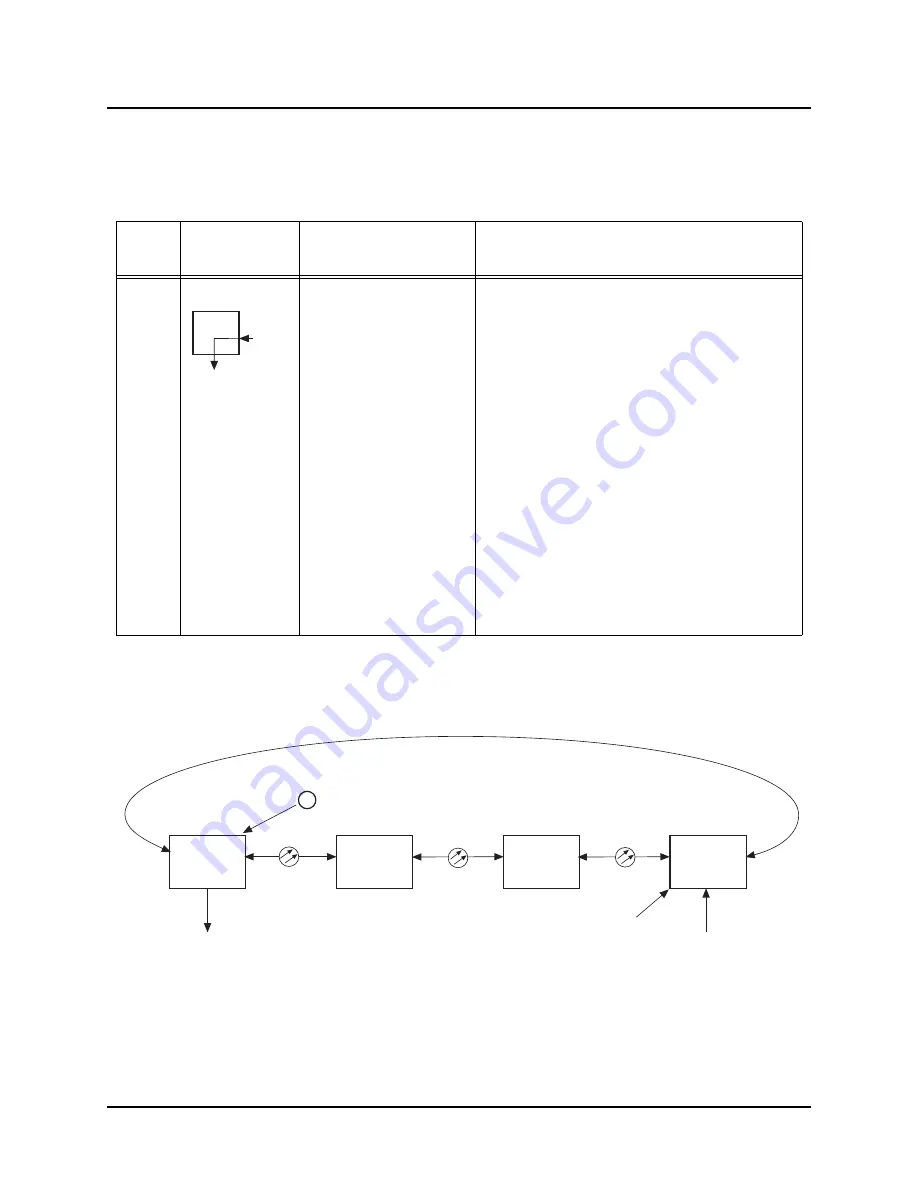 Fujitsu FLM 150 ADM Maintenance And Trouble Clearing Download Page 54