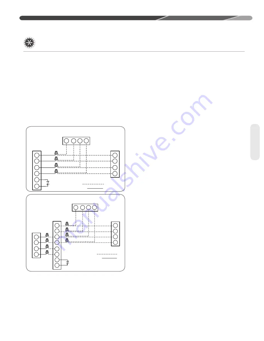 Fujitsu FO20R Series Installation Instructions Manual Download Page 75