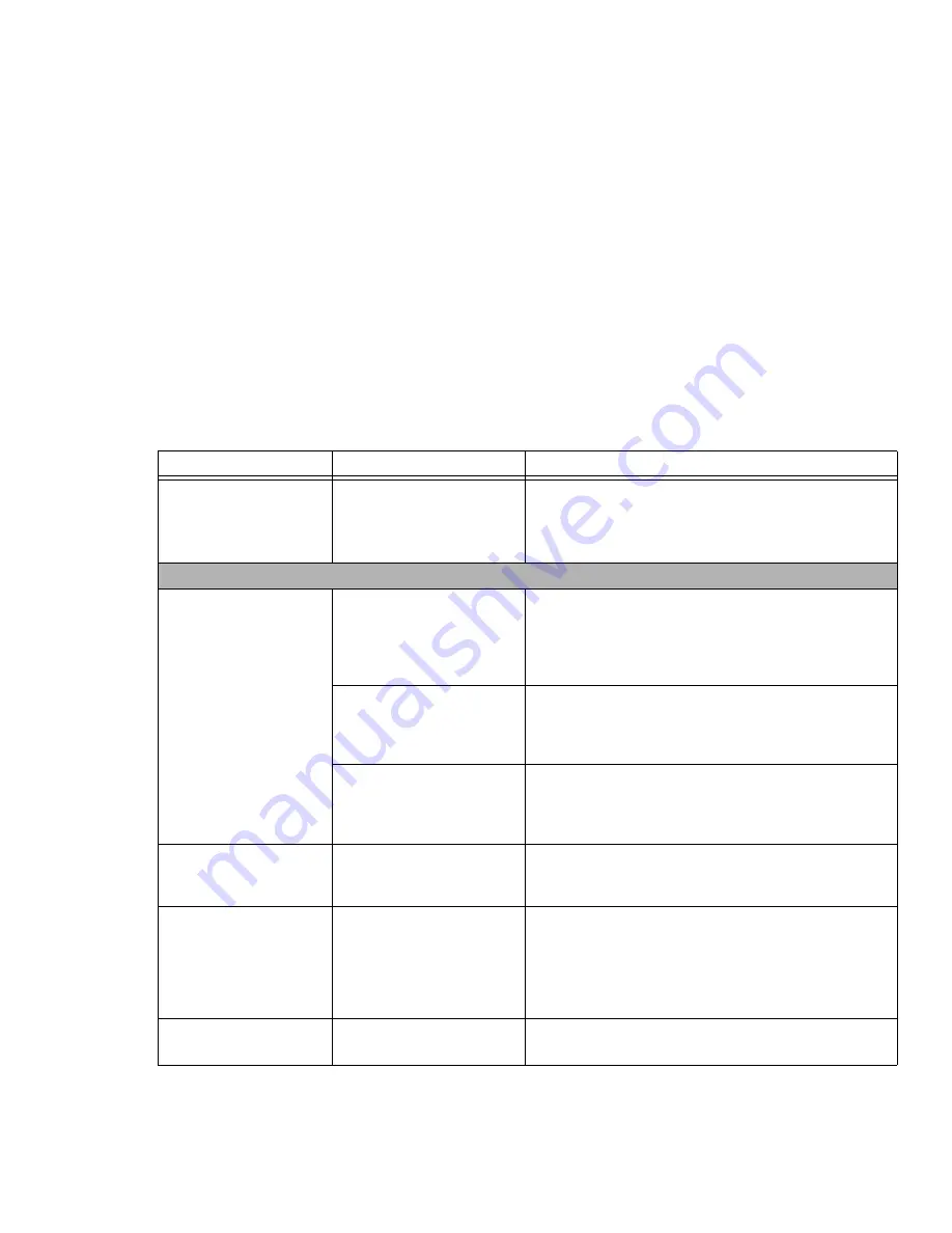 Fujitsu FPCM22911 User Manual Download Page 72