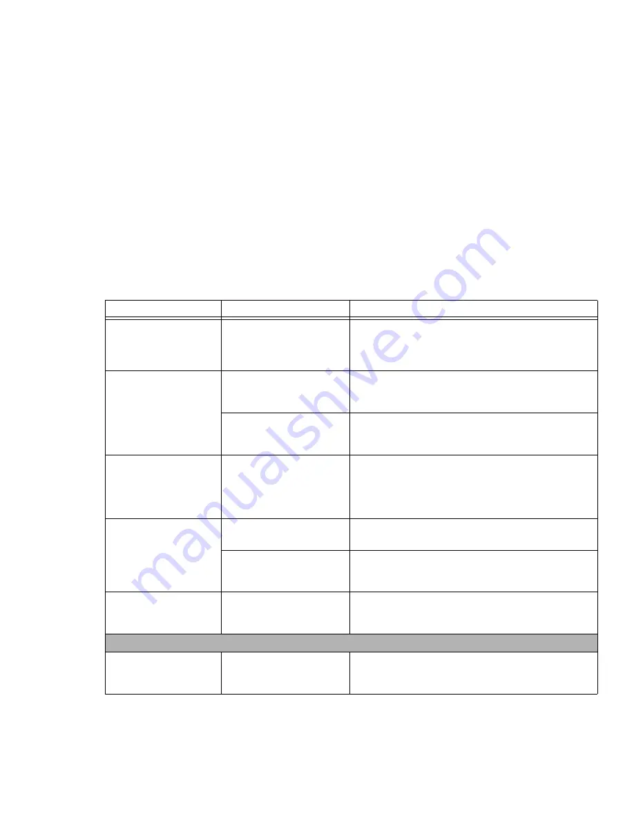 Fujitsu FPCM22911 User Manual Download Page 73