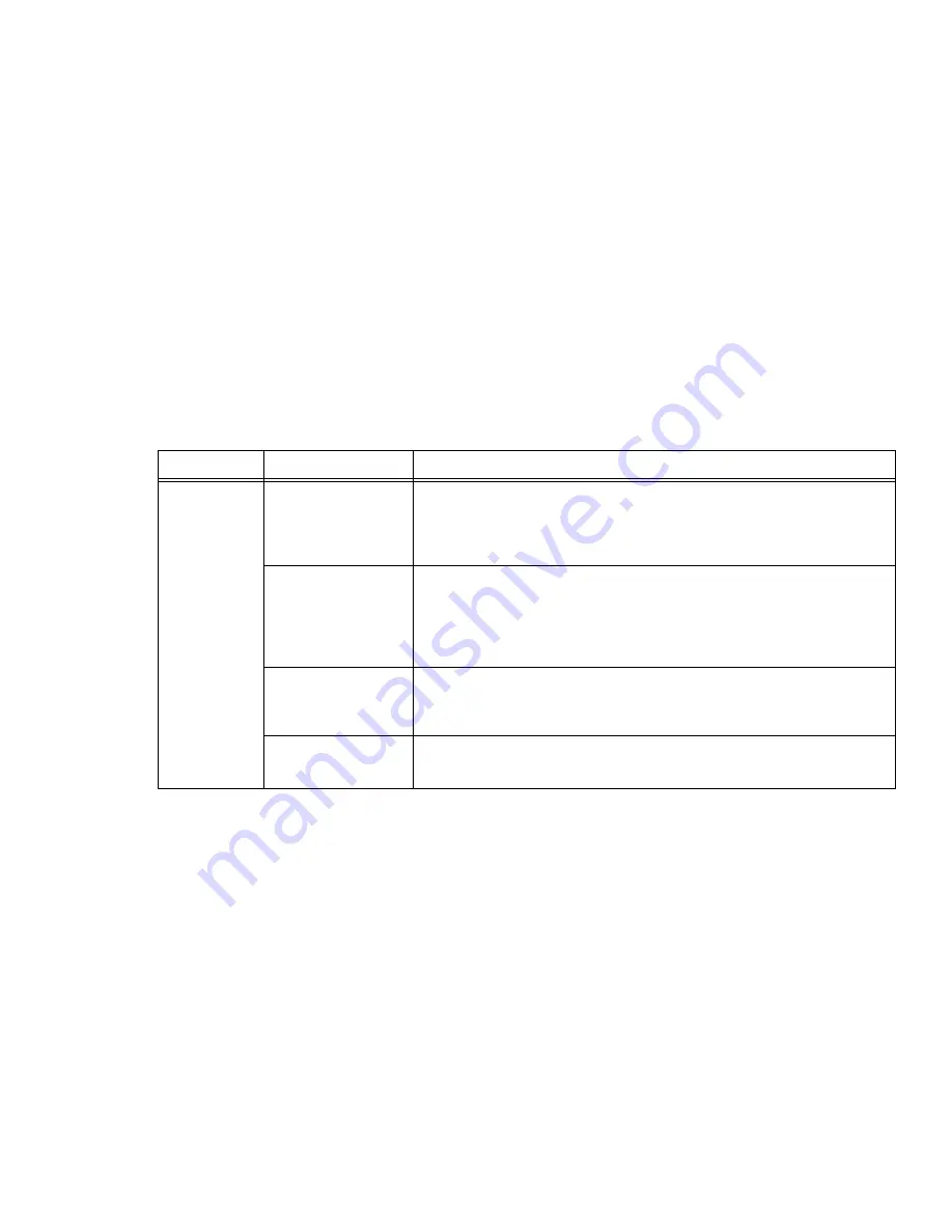 Fujitsu FPCM22911 User Manual Download Page 120