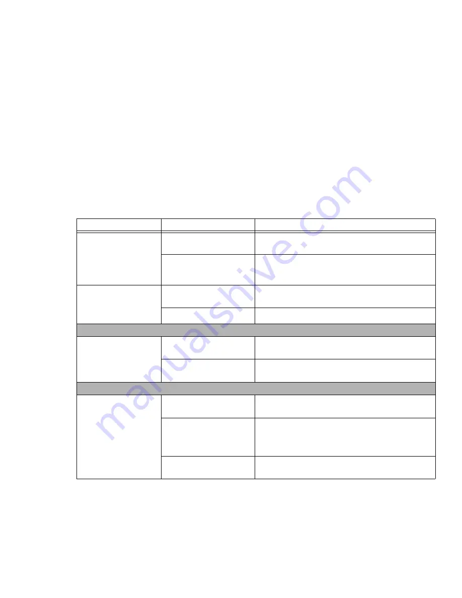 Fujitsu FPCM23451 User Manual Download Page 68