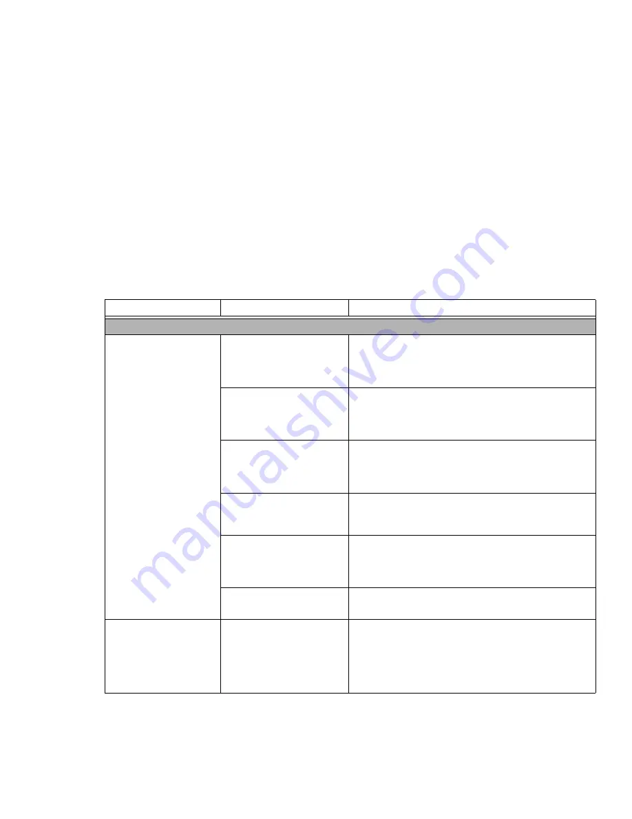 Fujitsu FPCM23451 User Manual Download Page 69