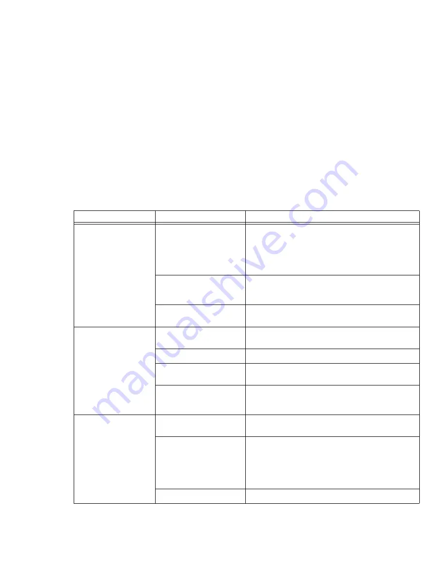 Fujitsu FPCM23451 User Manual Download Page 70