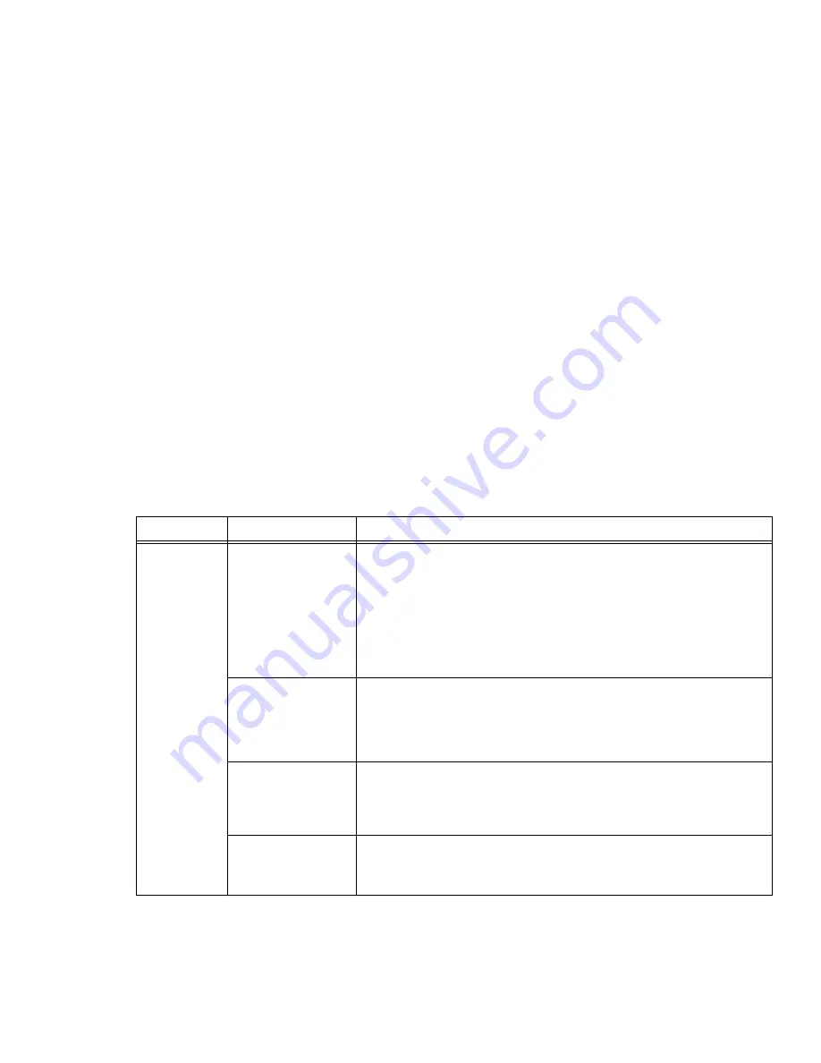 Fujitsu FPCM23451 User Manual Download Page 124