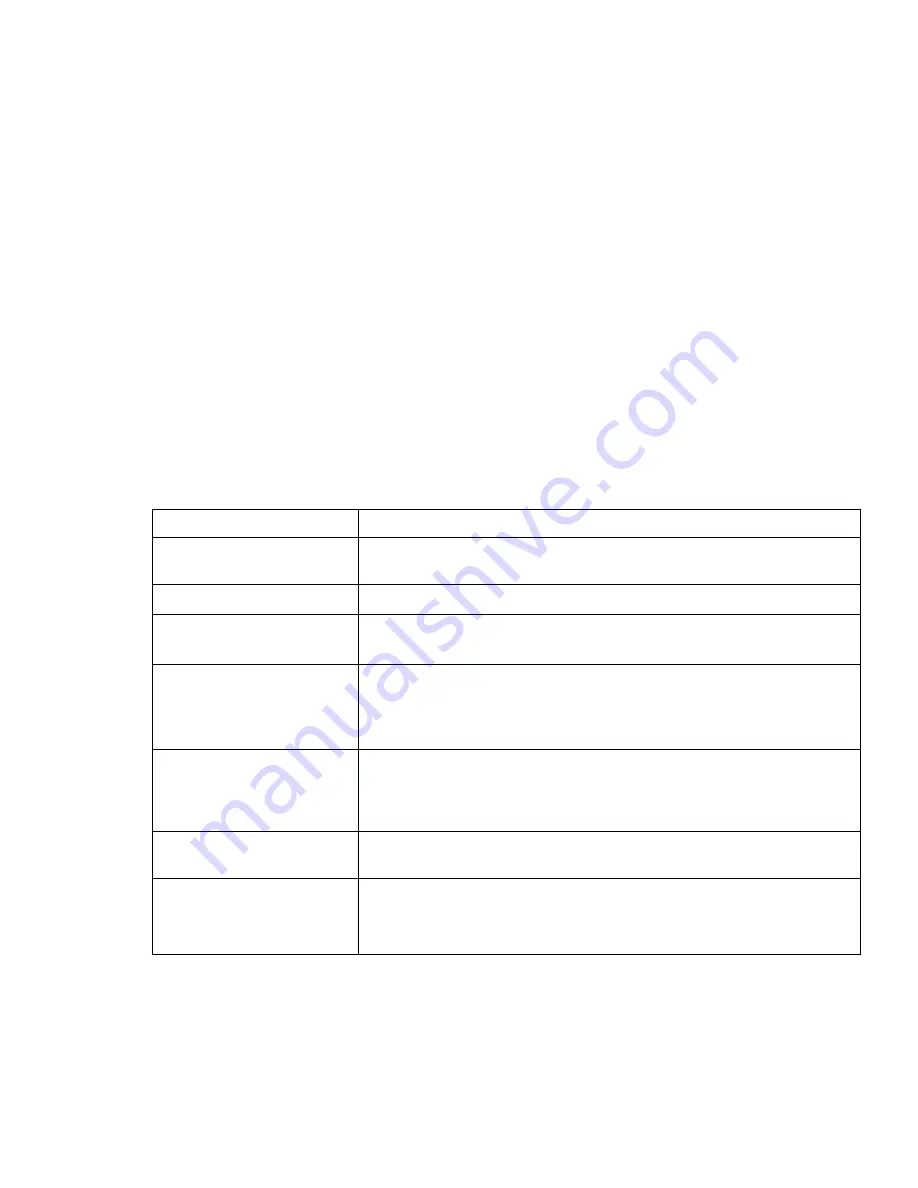 Fujitsu FPCM23451 User Manual Download Page 126