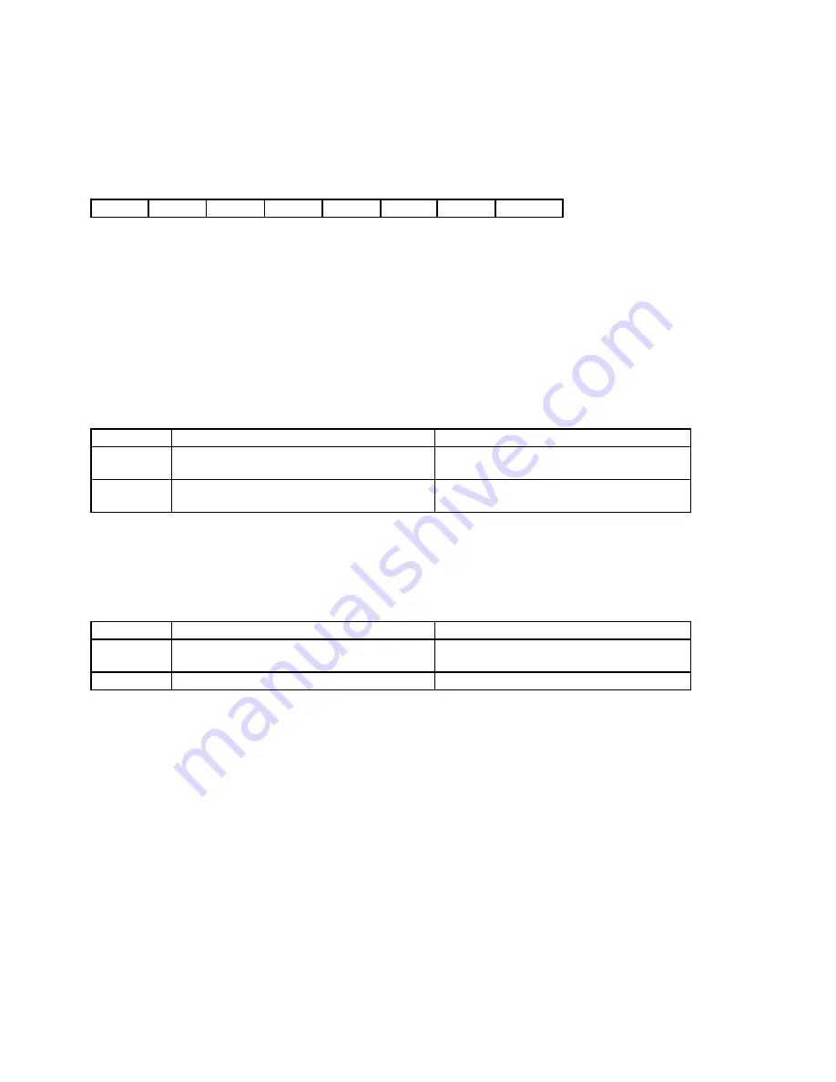 Fujitsu FR Family FR60 Lite User Manual Download Page 214