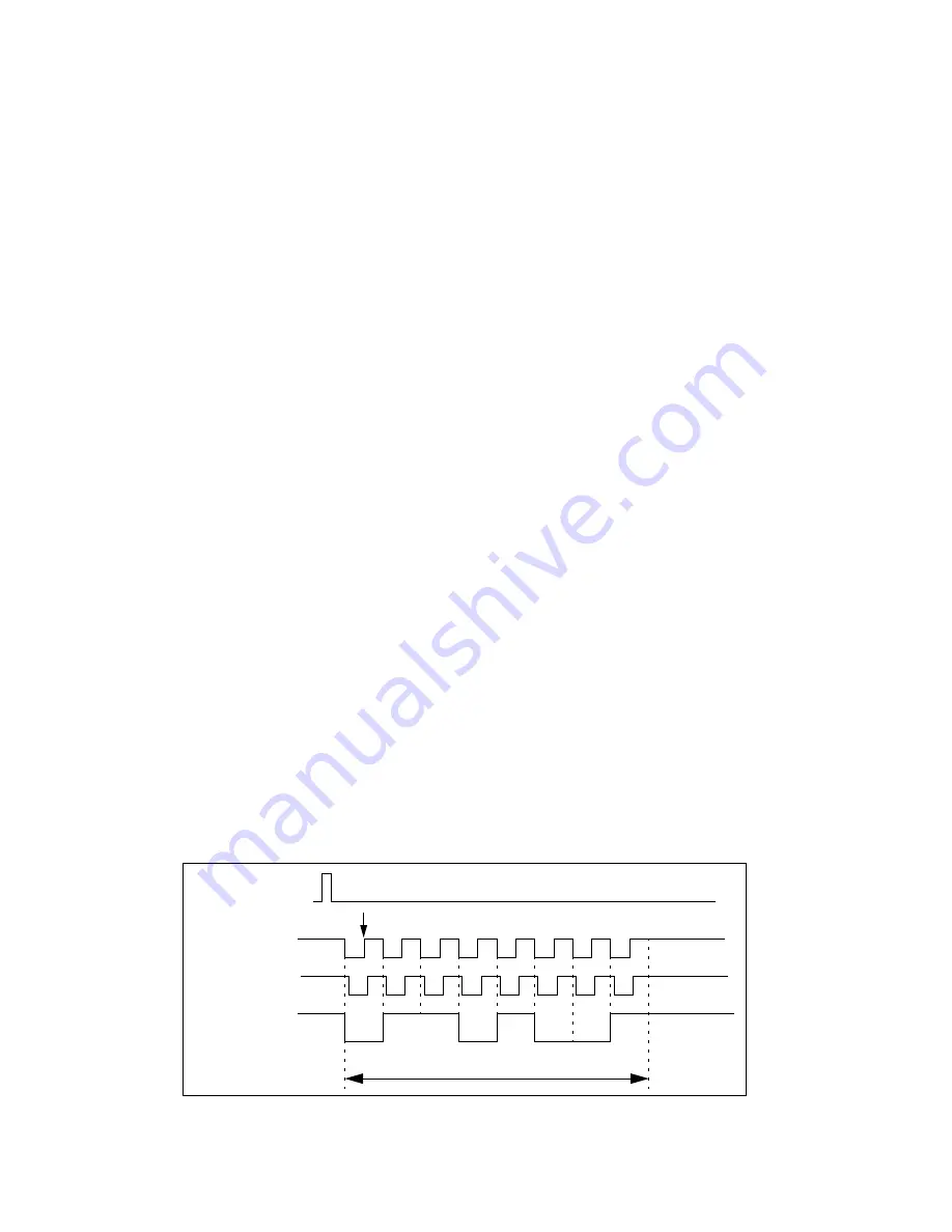 Fujitsu FR Family FR60 Lite User Manual Download Page 665