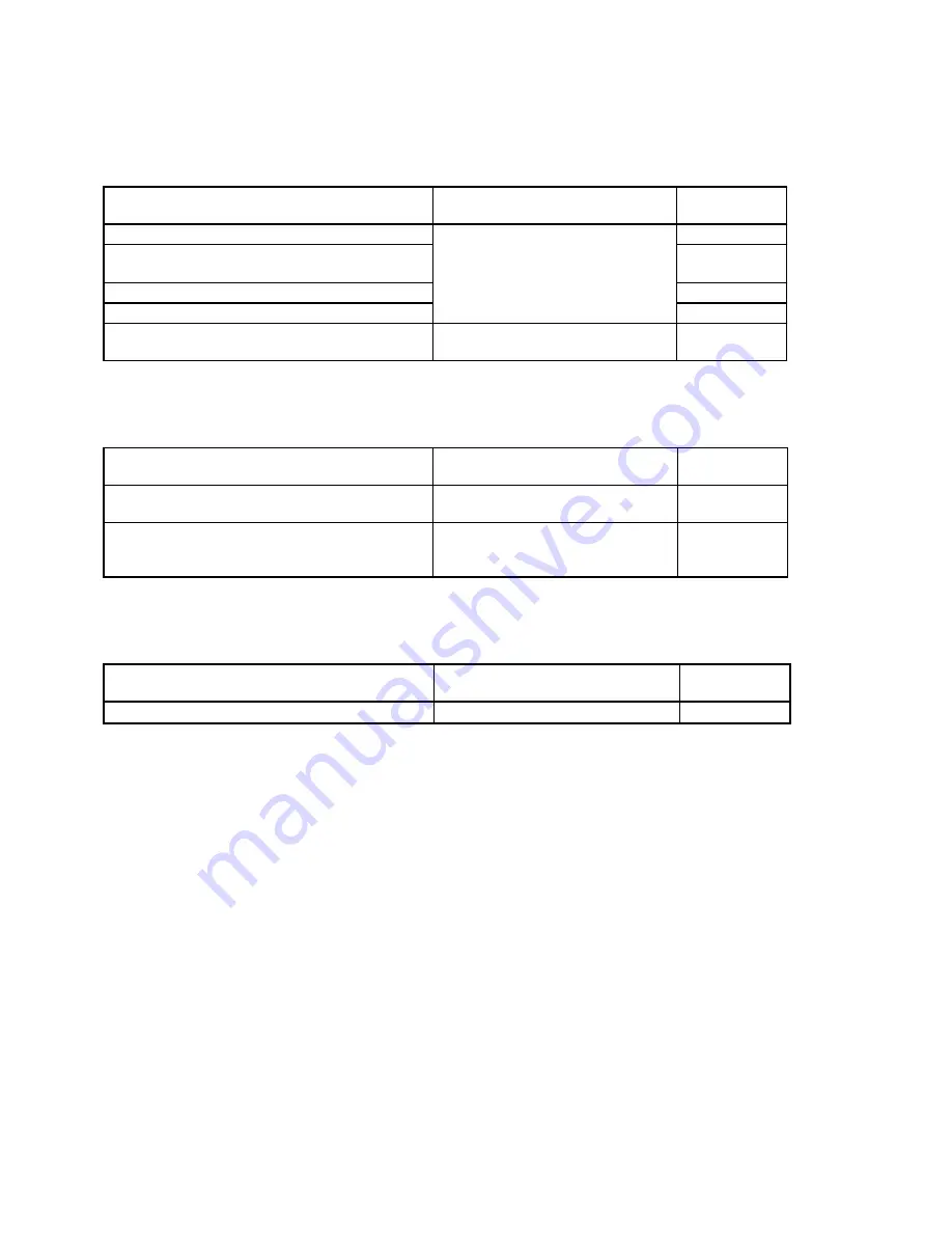 Fujitsu FR Family FR60 Lite User Manual Download Page 757