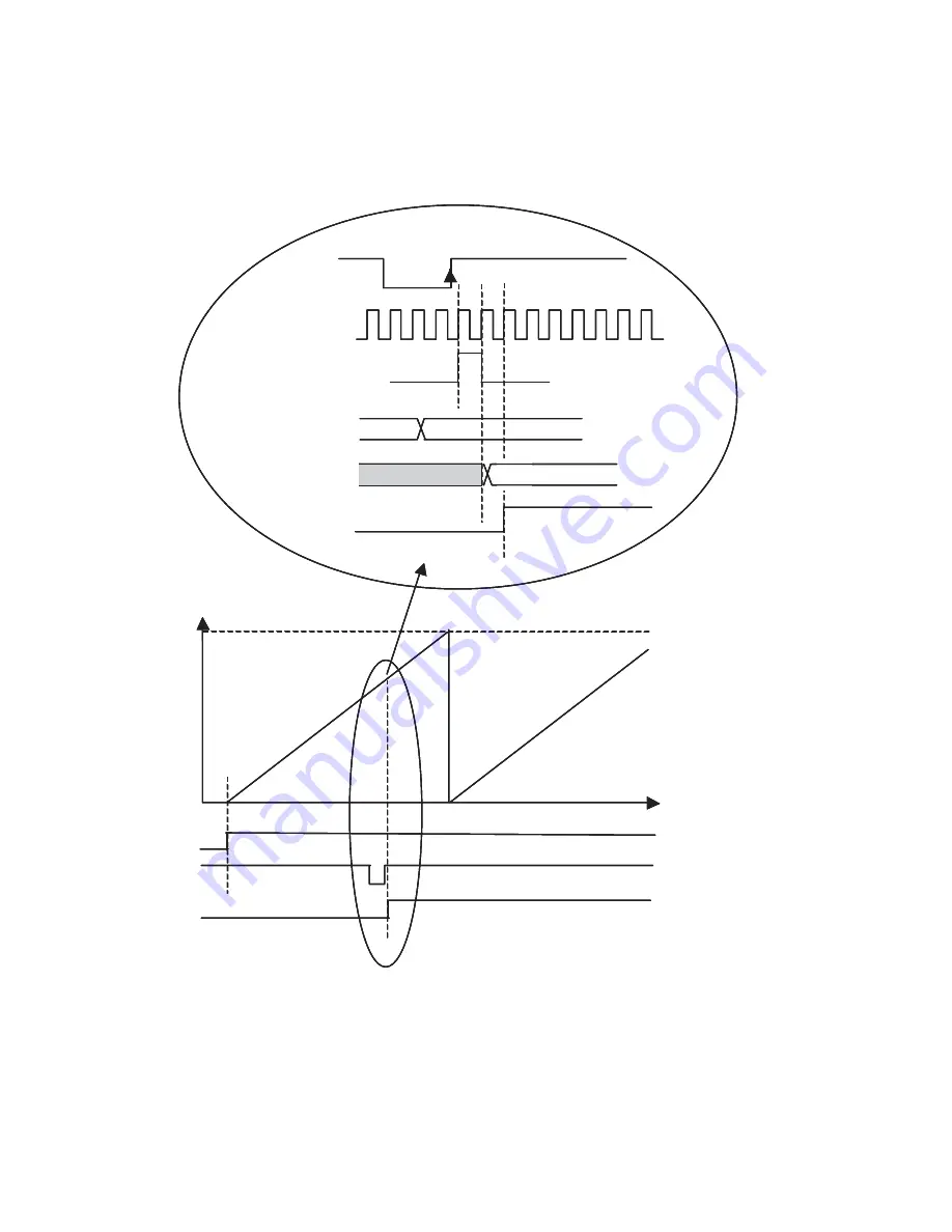 Fujitsu FR Family FR60 Lite User Manual Download Page 768