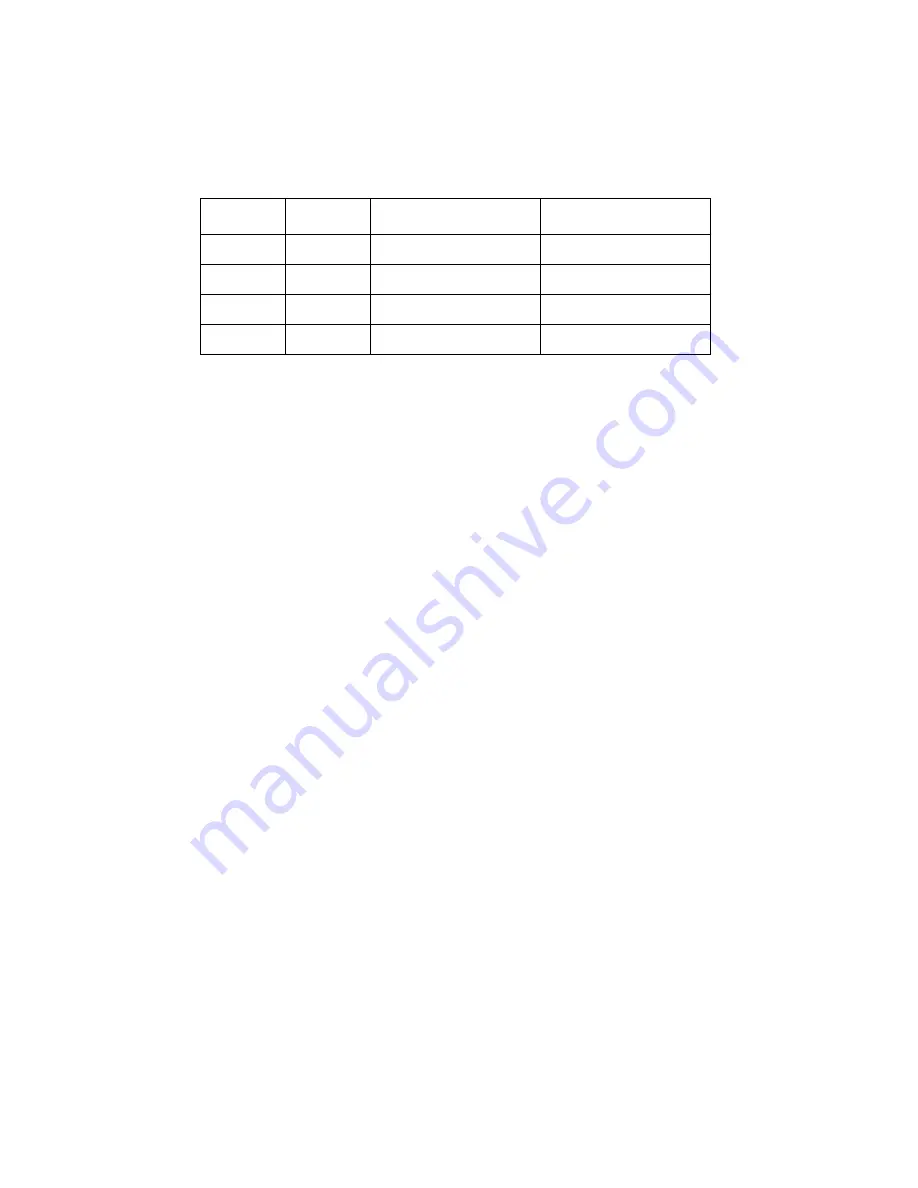 Fujitsu FR Family FR60 Lite User Manual Download Page 936