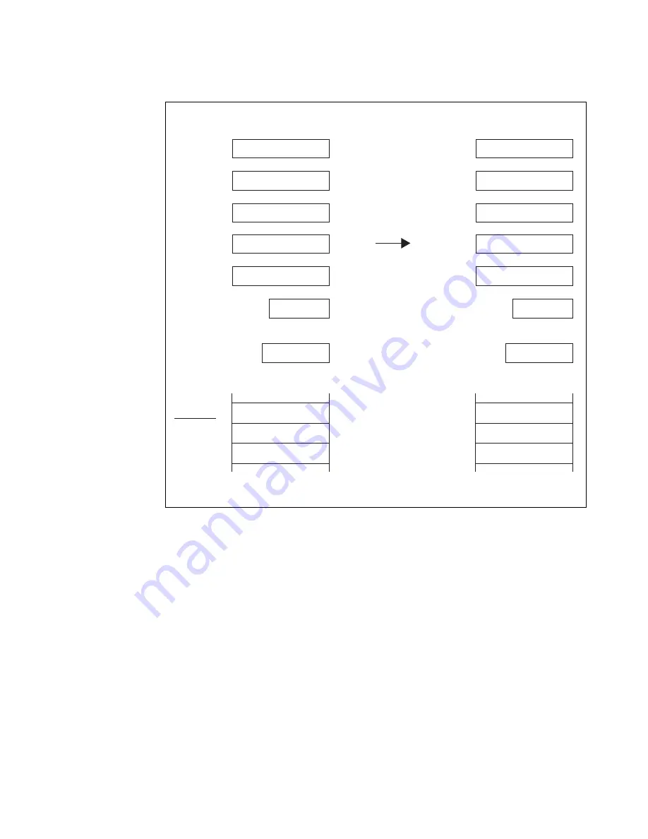 Fujitsu FR Family Instruction Manual Download Page 217