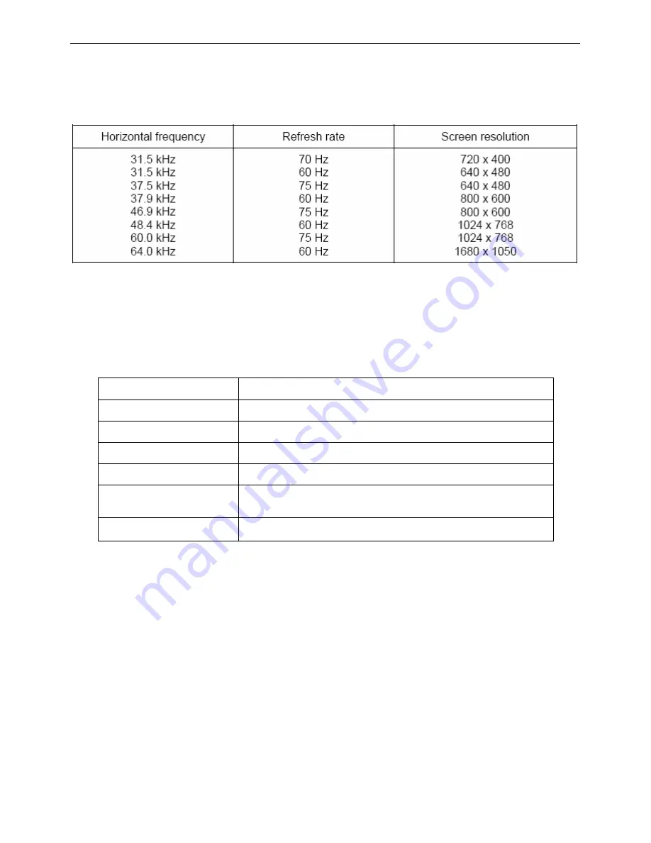 Fujitsu FSC P20W-3 Service Manual Download Page 12