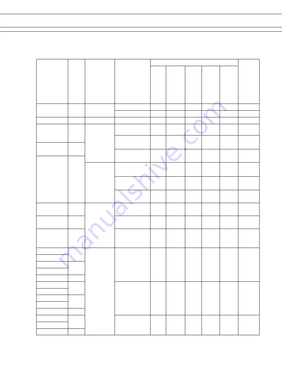 Fujitsu FTP-020P Series Manual Download Page 2