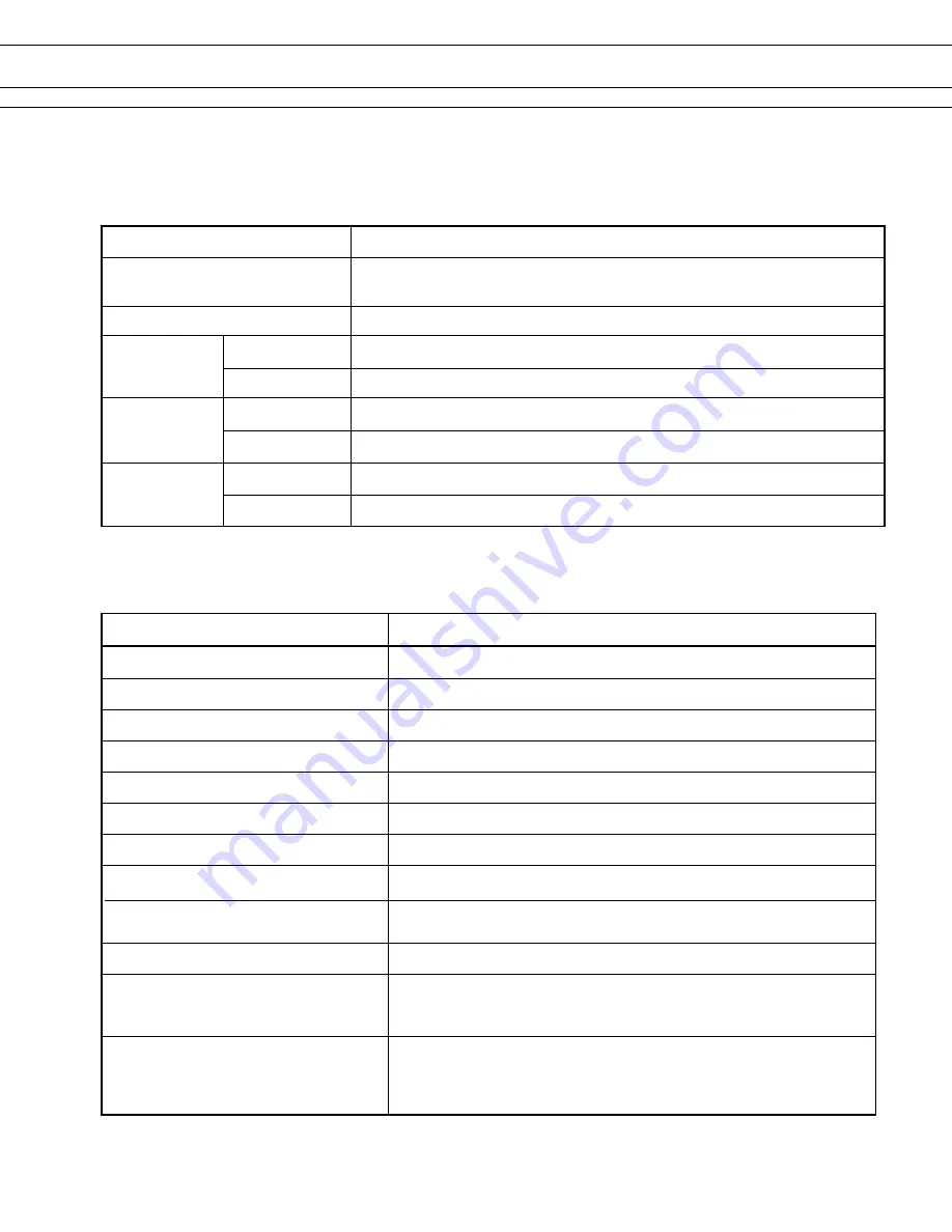 Fujitsu FTP-627MCL053 Specification Sheet Download Page 2