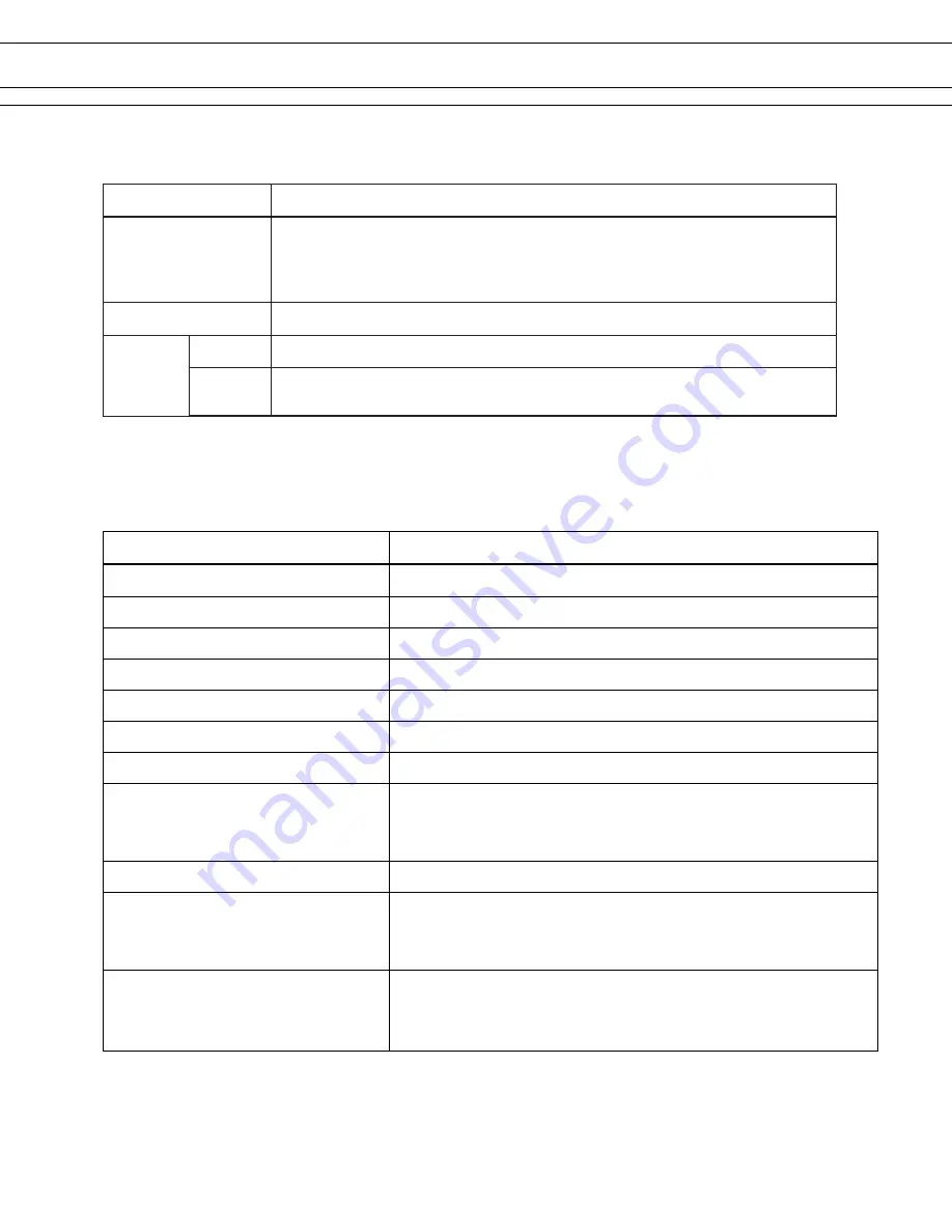 Fujitsu FTP-628 Series Specifications Download Page 2