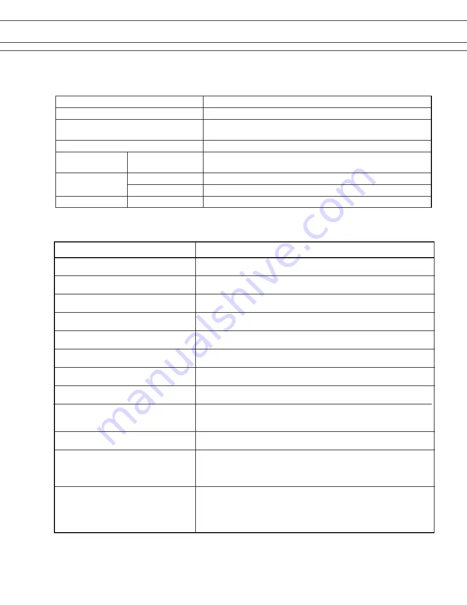 Fujitsu FTP-628MCL401 Specification Sheet Download Page 2