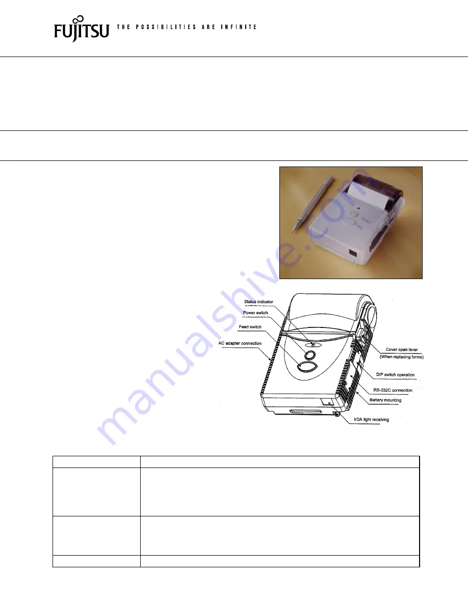 Fujitsu FTP-628WSL110 Скачать руководство пользователя страница 1