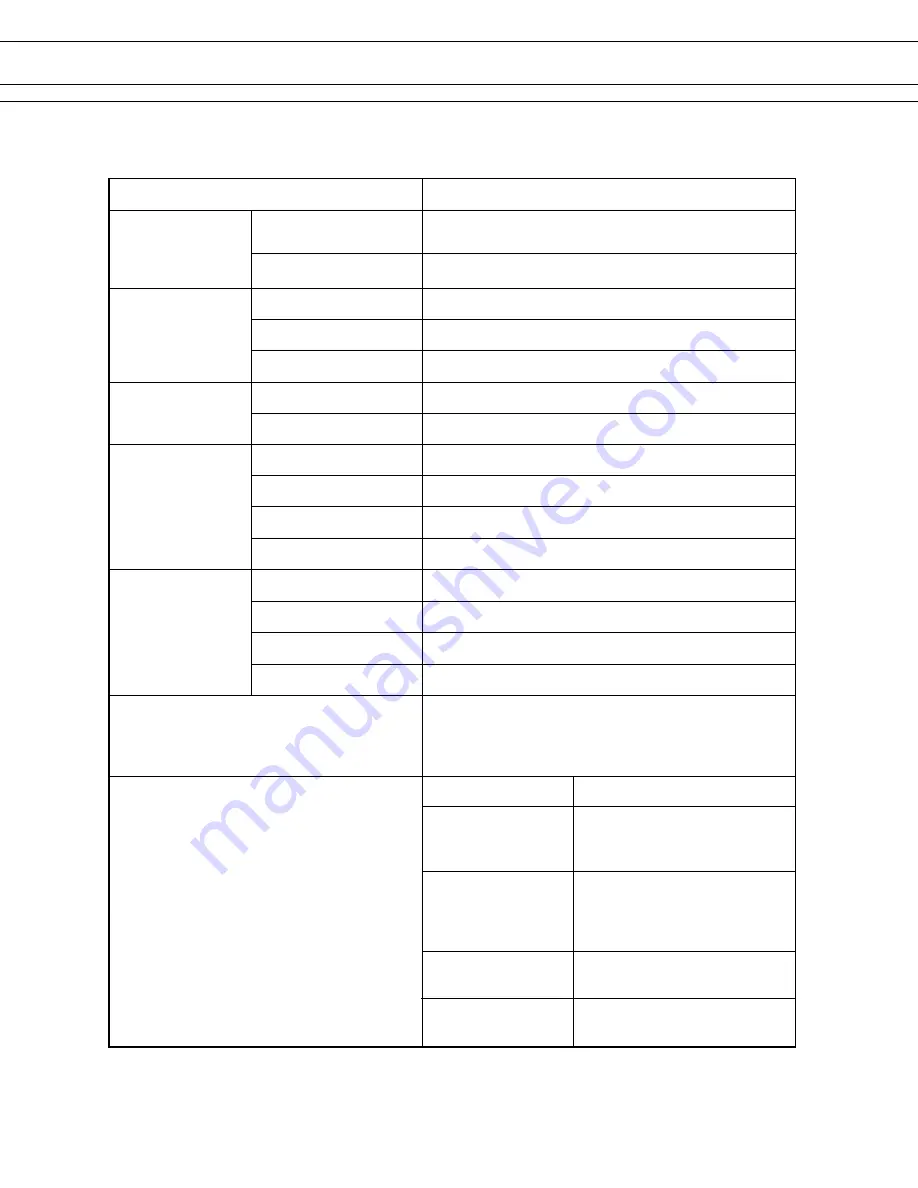 Fujitsu FTP-628WSL110 Specifications Download Page 3