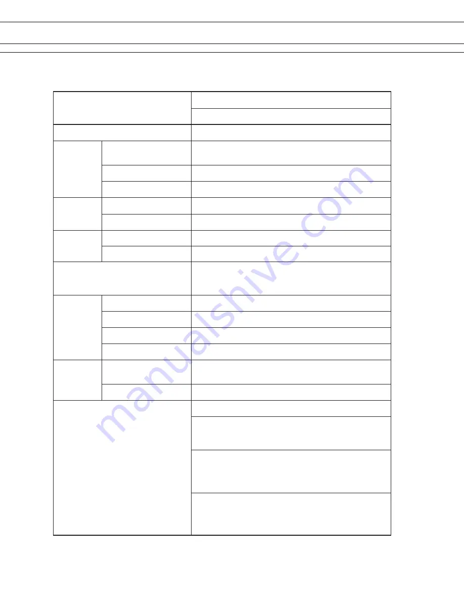 Fujitsu FTP-638MCL103 Specifications Download Page 3