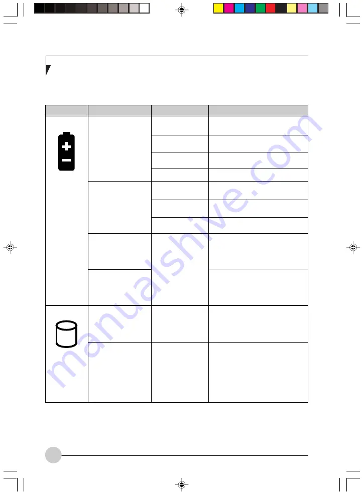 Fujitsu Fujitsu Stylistic Manual Download Page 18