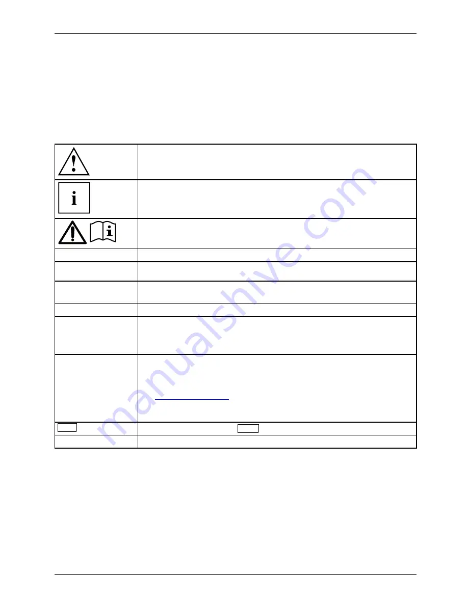 Fujitsu FUTRO S900 Operating Manual Download Page 89