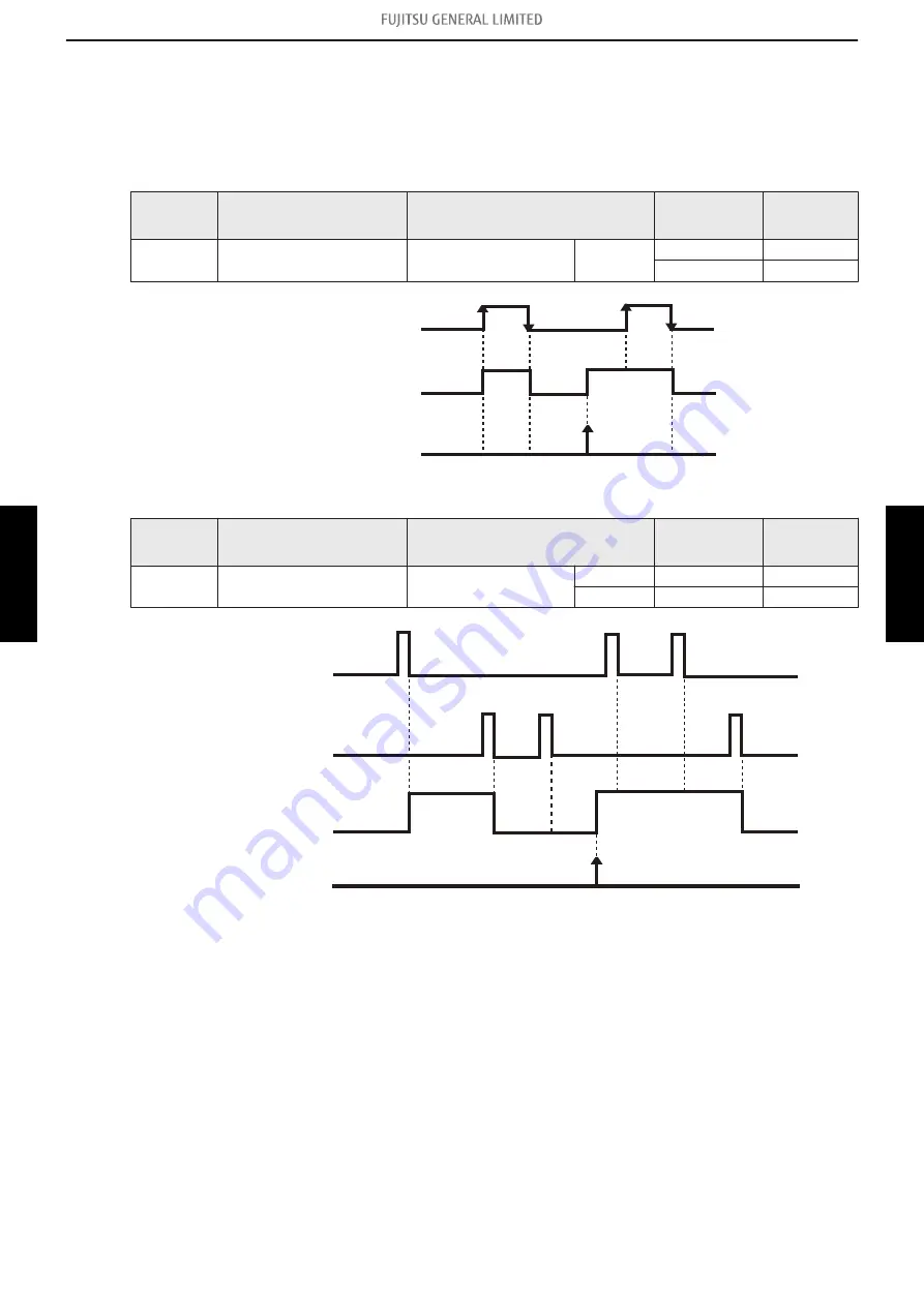 Fujitsu General AOHG07KMCC Service Manual Download Page 150