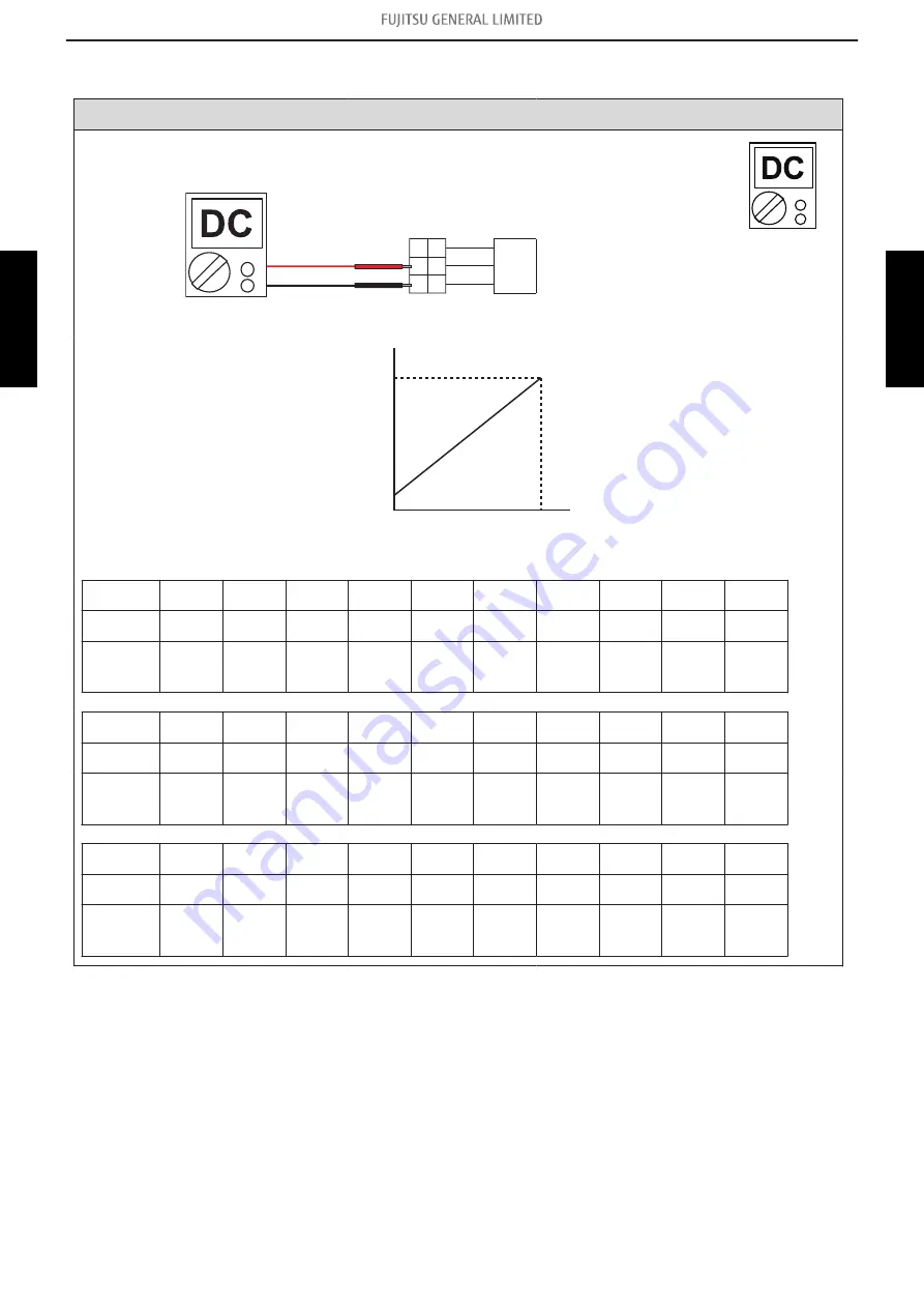 Fujitsu General AOHG45KRTA Скачать руководство пользователя страница 87