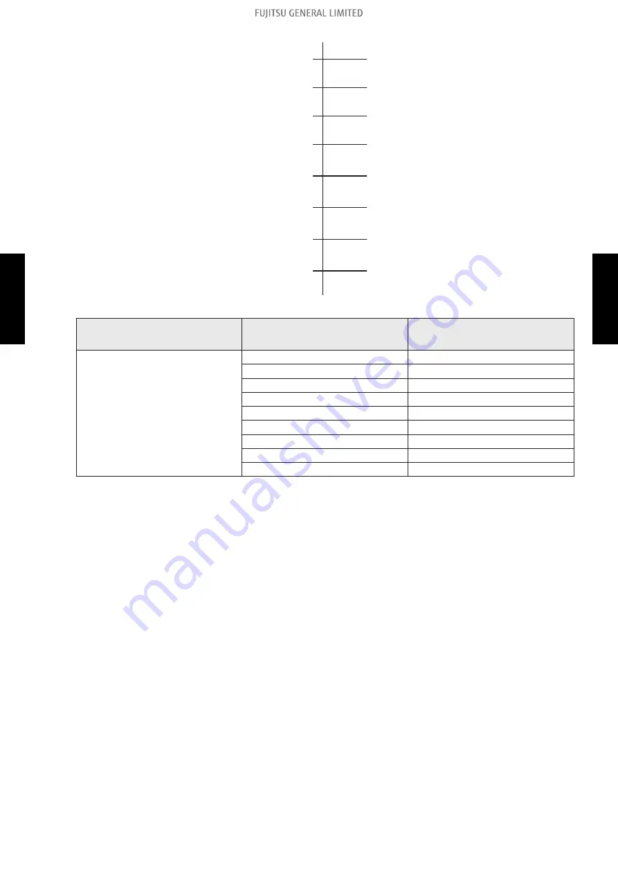 Fujitsu General AOHG45KRTA Service Manual Download Page 99