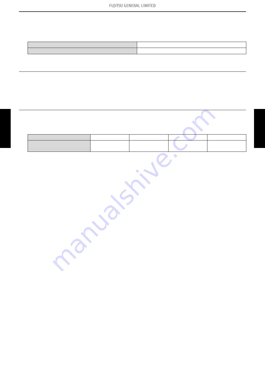 Fujitsu General AOHG45KRTA Service Manual Download Page 116