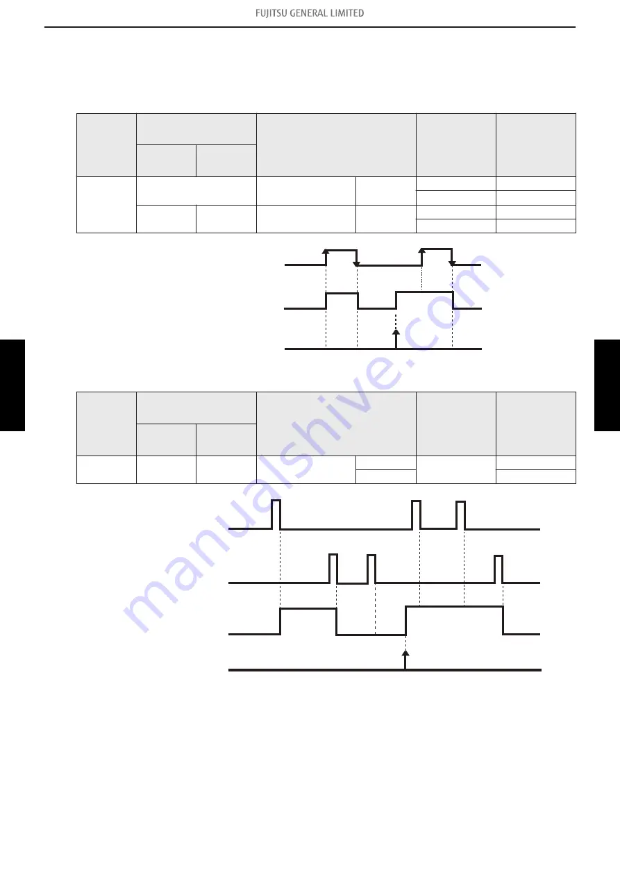 Fujitsu General AOHG45KRTA Service Manual Download Page 144