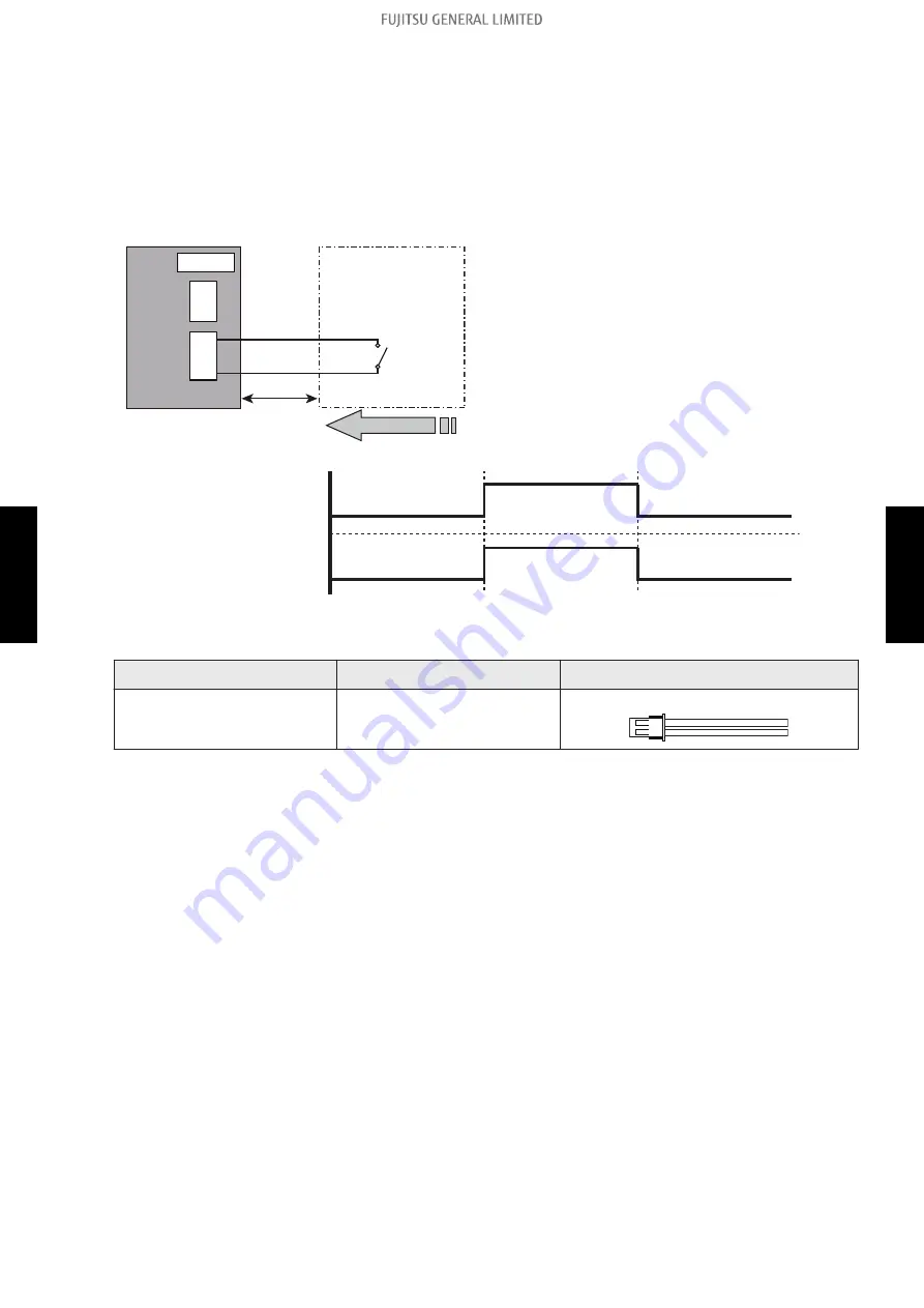 Fujitsu General AOHH30KMTB Service Manual Download Page 160